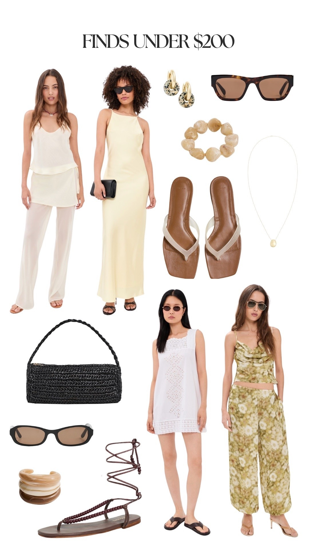 Finds Under $200

#LTKootd
