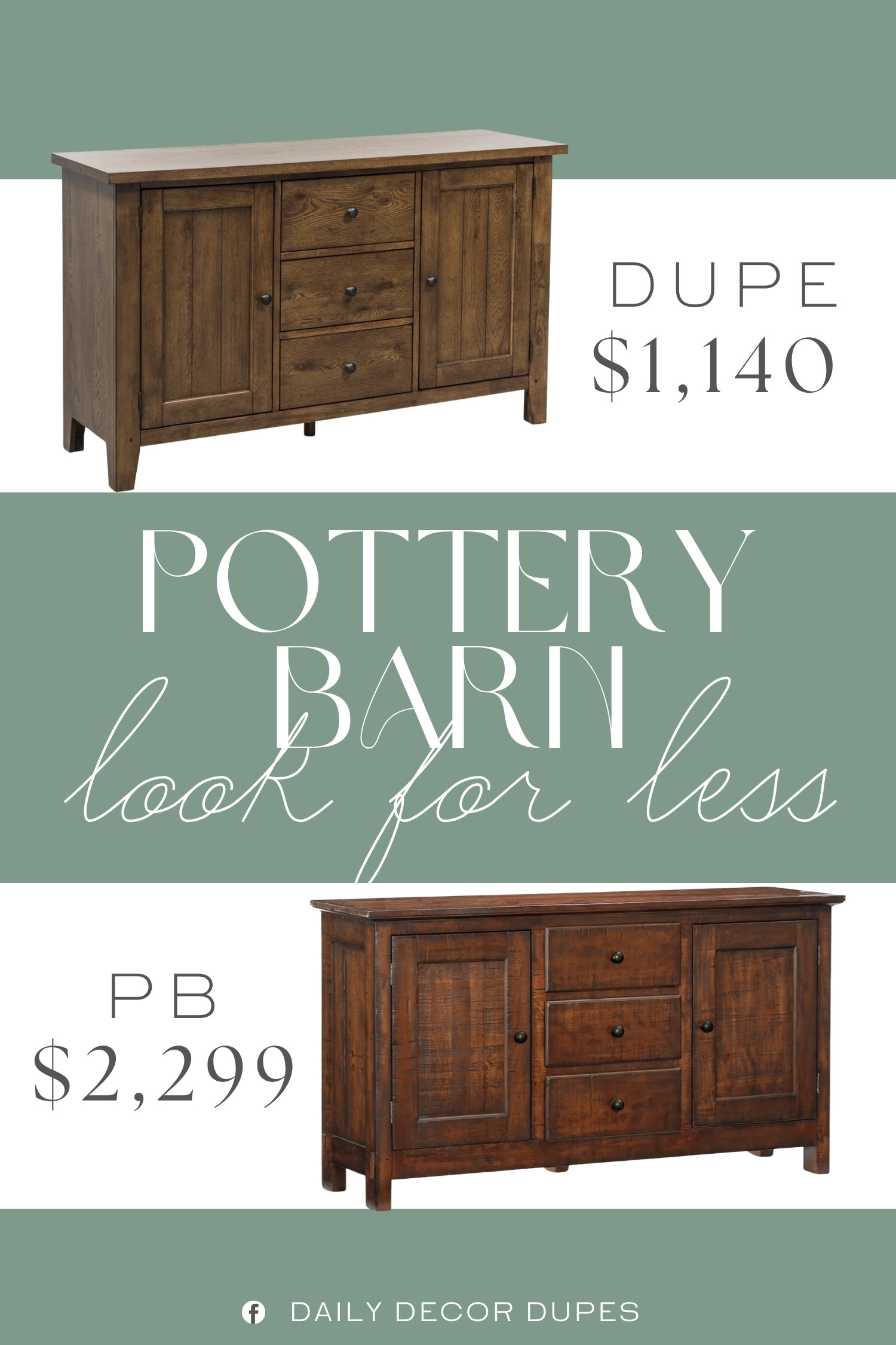 The Pottery Barn Benchwright Buffet features rich wood tones, paneled cabinet doors, multiple drawers, and a substantial silhouette that adds both style and practical storage to the home. This wood buffet cabinet is a natural fit for dining rooms, entryways, living rooms, and entertaining spaces, especially when paired with neutral decor, vintage-inspired accents, and natural textures. A similar option around $1,140, compared with the $2,299 designer version shown, brings that sophisticated traditional look home at a more approachable price. 🪵✨🏡

Home more affordable option find similar look for less budget friendly affordable cheap cheaper beautiful pretty. Clearance sale coupon code discount code promo code luxury Inspo inspiration inspired by idea ideas Love like these? I share multiple every day in my FB group.
#PotteryBarnInspired #BenchwrightBuffet #WoodBuffet #BuffetCabinet #Sideboard #DiningRoomFurniture #DarkWoodFurniture #FurnitureFinds #EntrywayFurniture 

 #LTKHome