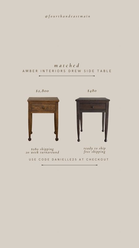 MATCHED AMBER INTERIORS DREW SIDE TABLE DUPE

AMBER INTERIORS DUPE
AMBER INTERIORS


#LTKhome