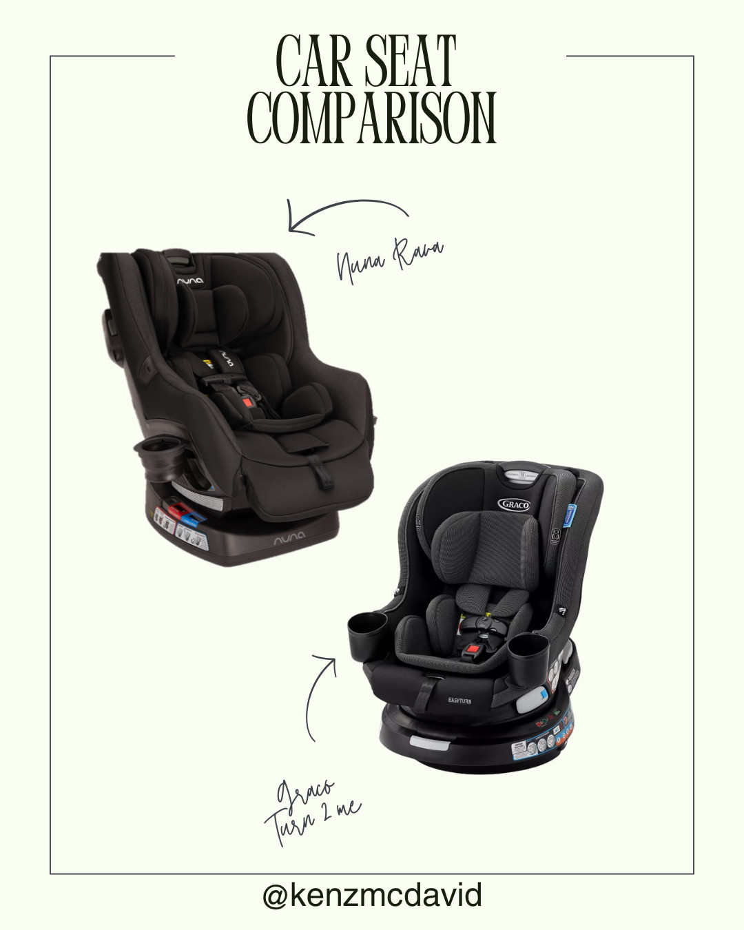 Carseats shown in my comparison video! 

 

#LTKBaby