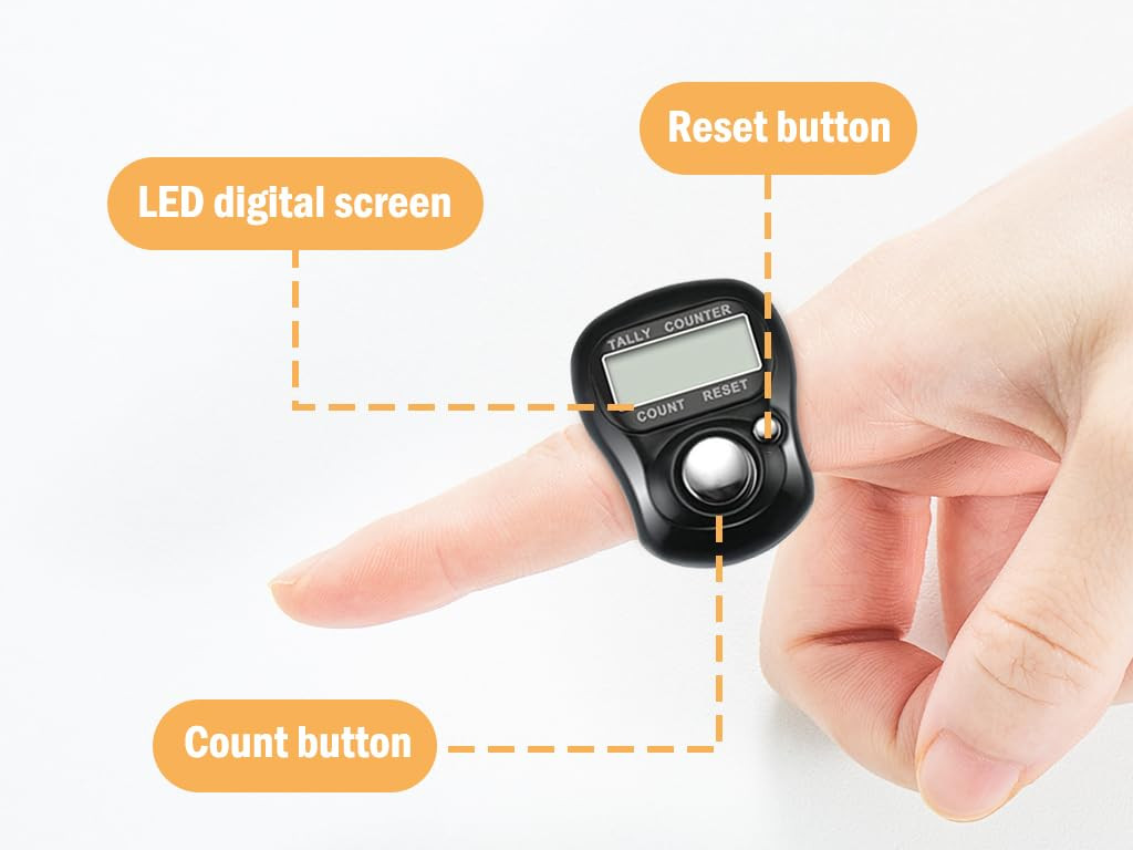 Hitopin 10PCS Electronic Finger Counter, Electronic Handheld Tally Counter, 5-Digit Counters Clic... | Amazon (CA)