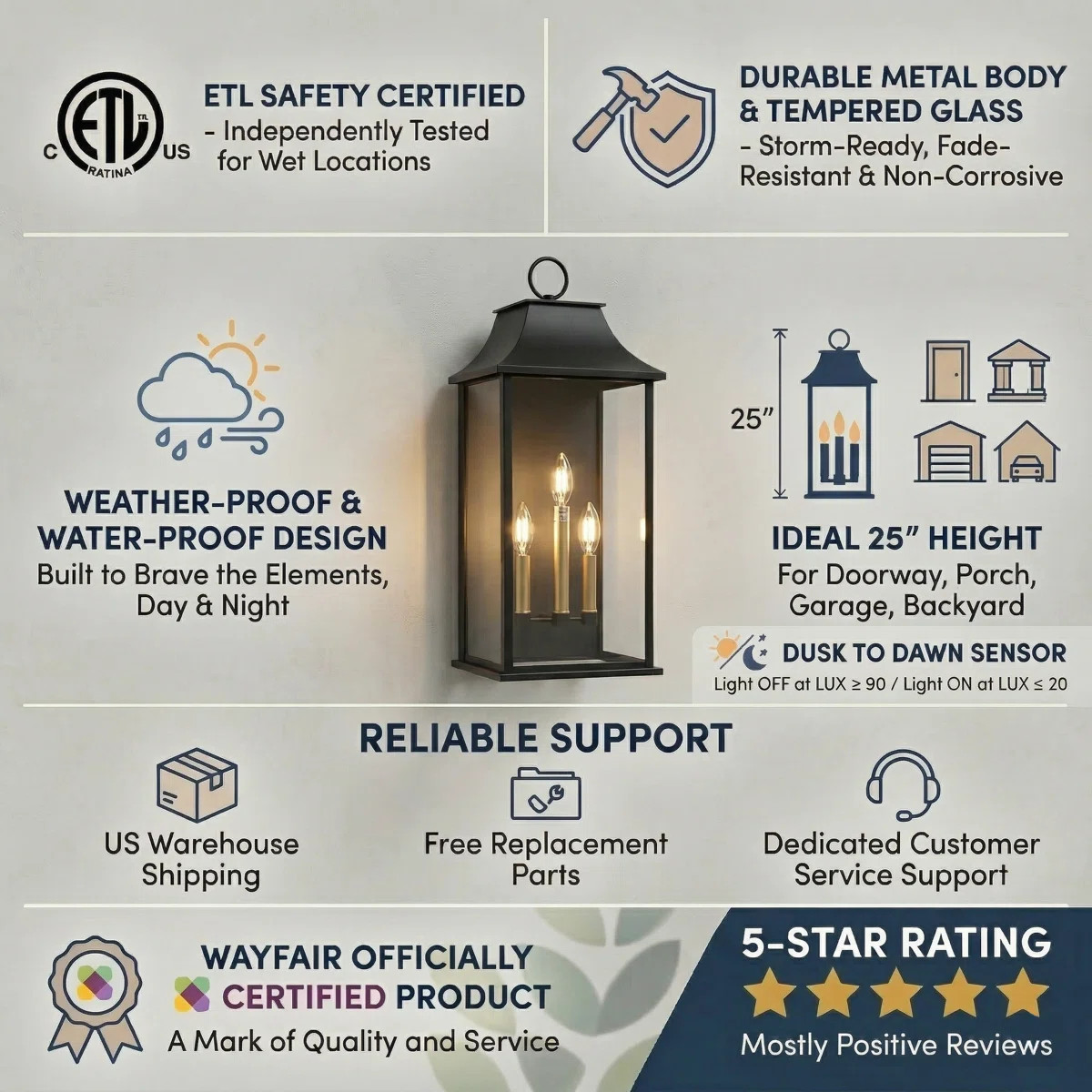 3 - Light 25''H Black Iron Etl Outdoor Wall Light With Dusk To Dawn And Tempered Glass | Wayfair North America