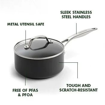 Valencia Pro Ceramic Nonstick 2-Quart Saucepan with Lid | GreenPan