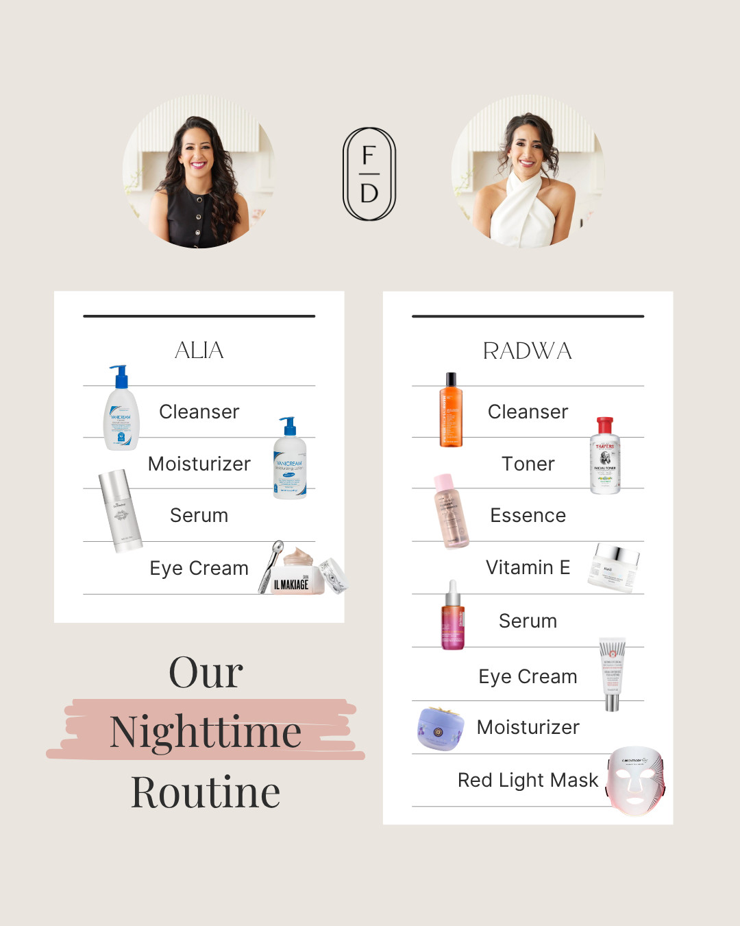 Our Nighttime Skincare Routine! 

 #LTKFindsUnder50 #LTKFindsUnder100 #LTKBeauty