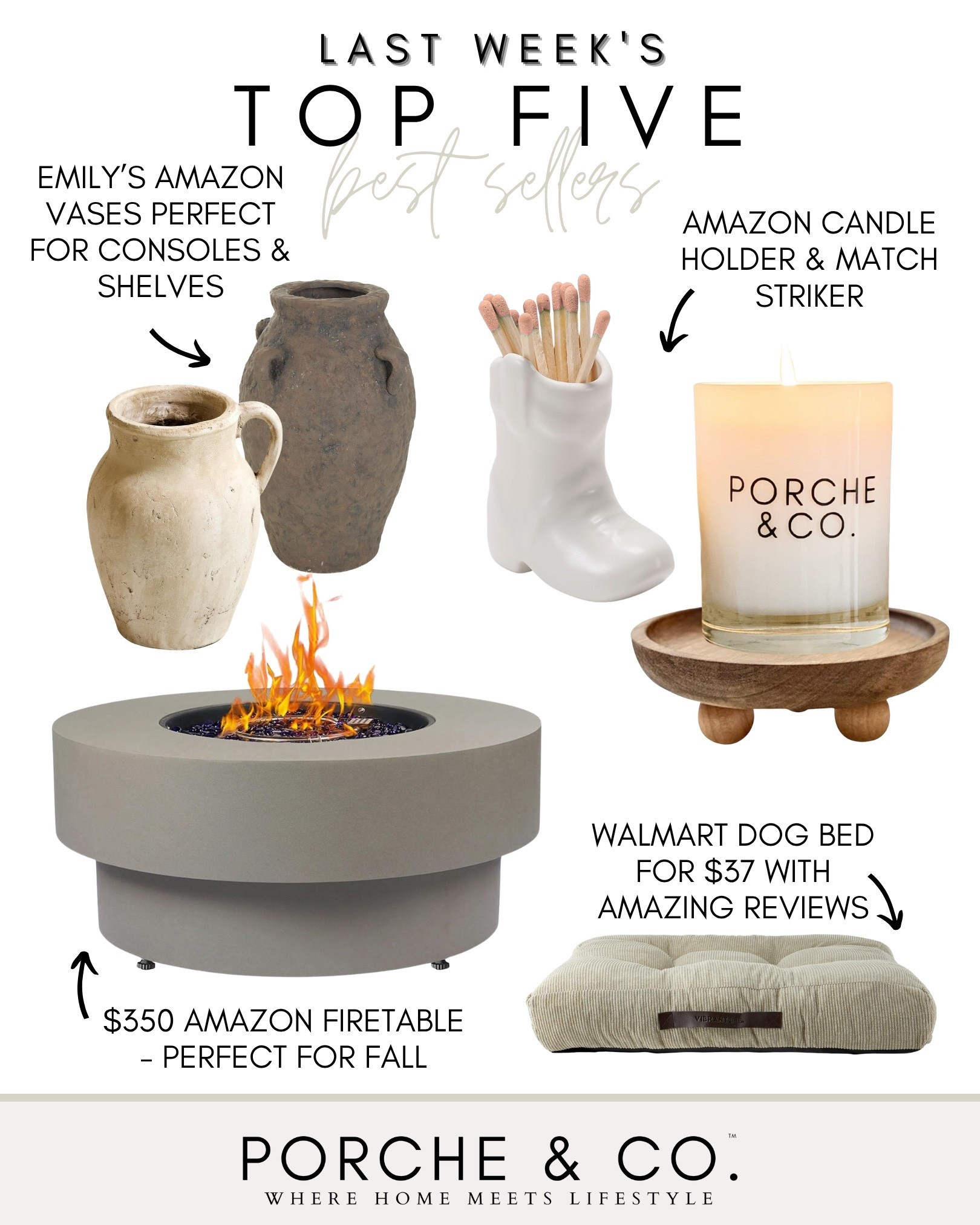 ✨Last Week’s Top 5 Best Sellers✨
You all LOVED these finds—and I couldn’t agree more! These favorites blend function and style perfectly for cozy, elevated living. Here’s a closer look at what topped the charts:

🪴 Amazon Vases – The textured finish makes these perfect for consoles, shelves, or mantels. I use them year-round!
🔥 Amazon Fire Table – Under $400 and ideal for crisp fall nights. Sleek, modern, and easy to use.
🕯️ Porche & Co. Candle + Amazon Match Striker – My go-to for gifting and ambiance. The boot striker is the cutest detail!
🐾 Walmart Dog Bed – Just $37 with amazing reviews! Soft, supportive, and perfect for our pups.
🕯️ Amazon Candle Holder – A beautiful and functional accent piece that ties together your tabletop decor.

Tap to shop your favorites and support small businesses along the way!
#porcheandco #LTKhome #bestfinds #amazonhome #fallready #LTKunder50 #LTKunder100 #firetable #dogbedfind #cozyhome

#LTKSaleAlert #LTKFindsUnder50 #LTKHome
