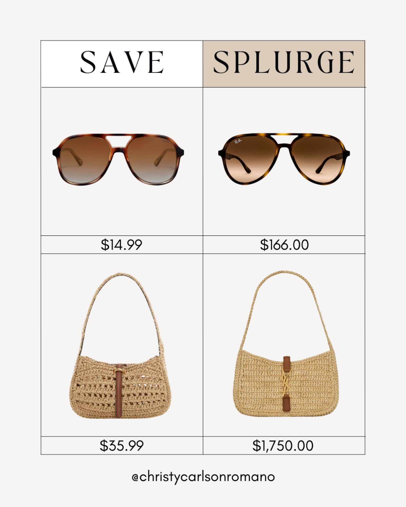 Style on a budget! Score these affordable alternatives for these brown retro polarized aviator sunglasses and natural fiber shoulder bag. 
#lookforless #fashionaccessories #summerfinds #luxegifts

#LTKItBag #LTKSeasonal #LTKStyleTip