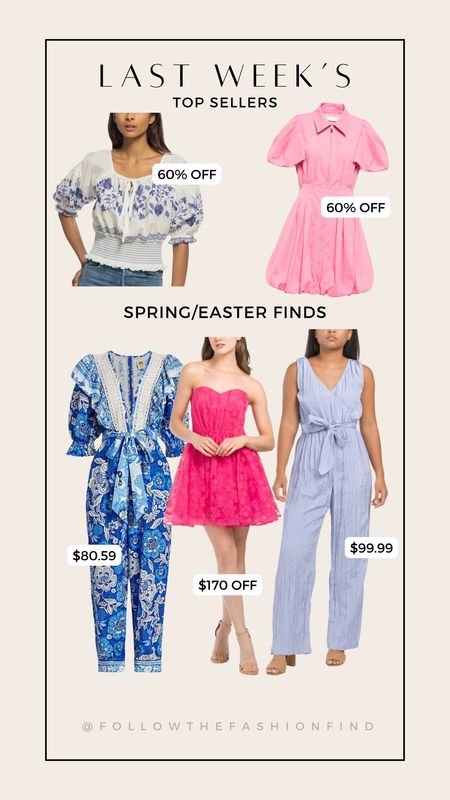 Last week’s top sellers! Spring finds, Easter dresses, Easter Outfit, Spring Dress. 💗

#LTKsalealert #LTKstyletip #LTKfindsunder100