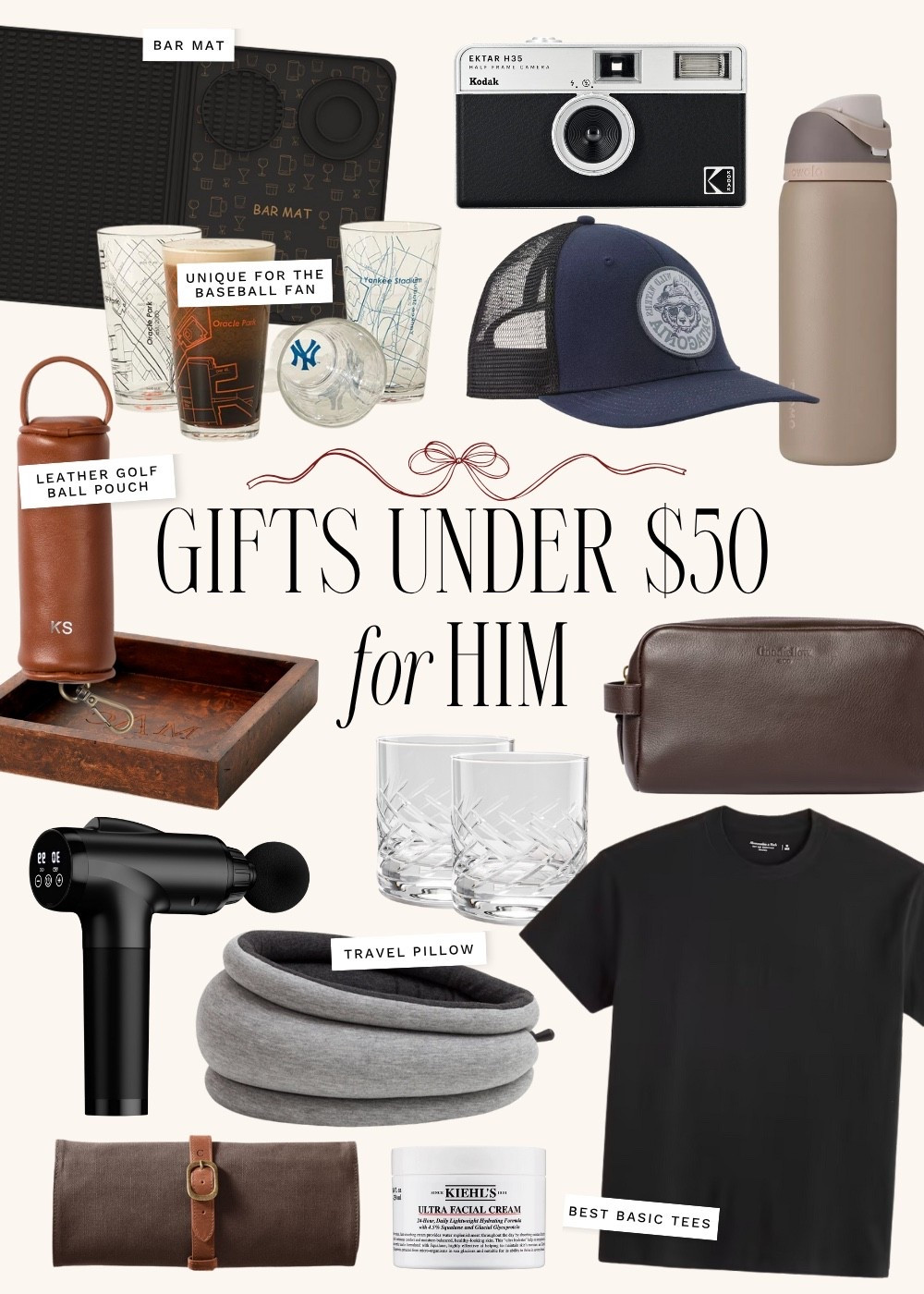 Holiday Gift Guide 🎁 holiday gift guide 2025, gifts for him, affordable gifts for men, men’s gifts under $50, budget friendly men’s gifts, tech gifts for him, grooming gifts for him, stylish men’s accessories, gift ideas for boyfriend, gifts for husband, trending men’s gifts under $50

#LTKGiftGuide #LTKHoliday #LTKMens