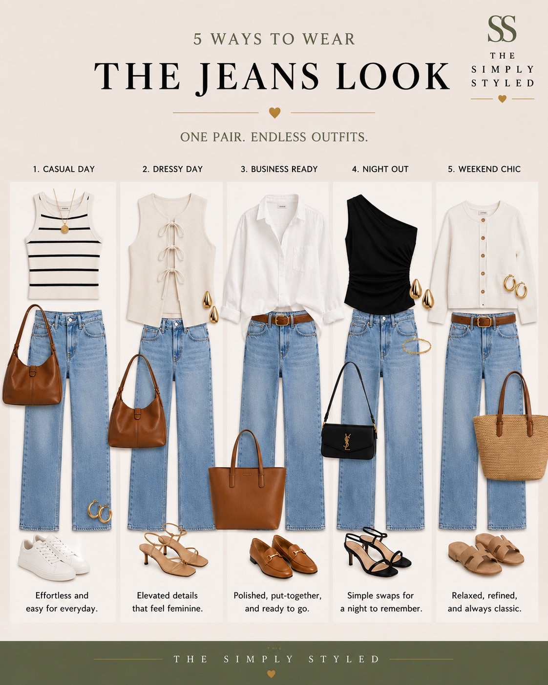 One pair of jeans. Endless outfit potential. 🤍

#LTKootd #LTKgrwm #LTKSaleAlert