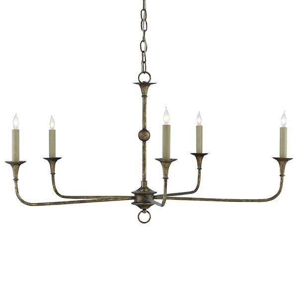 Nottaway Chandelier


by Currey & Company | Lumens