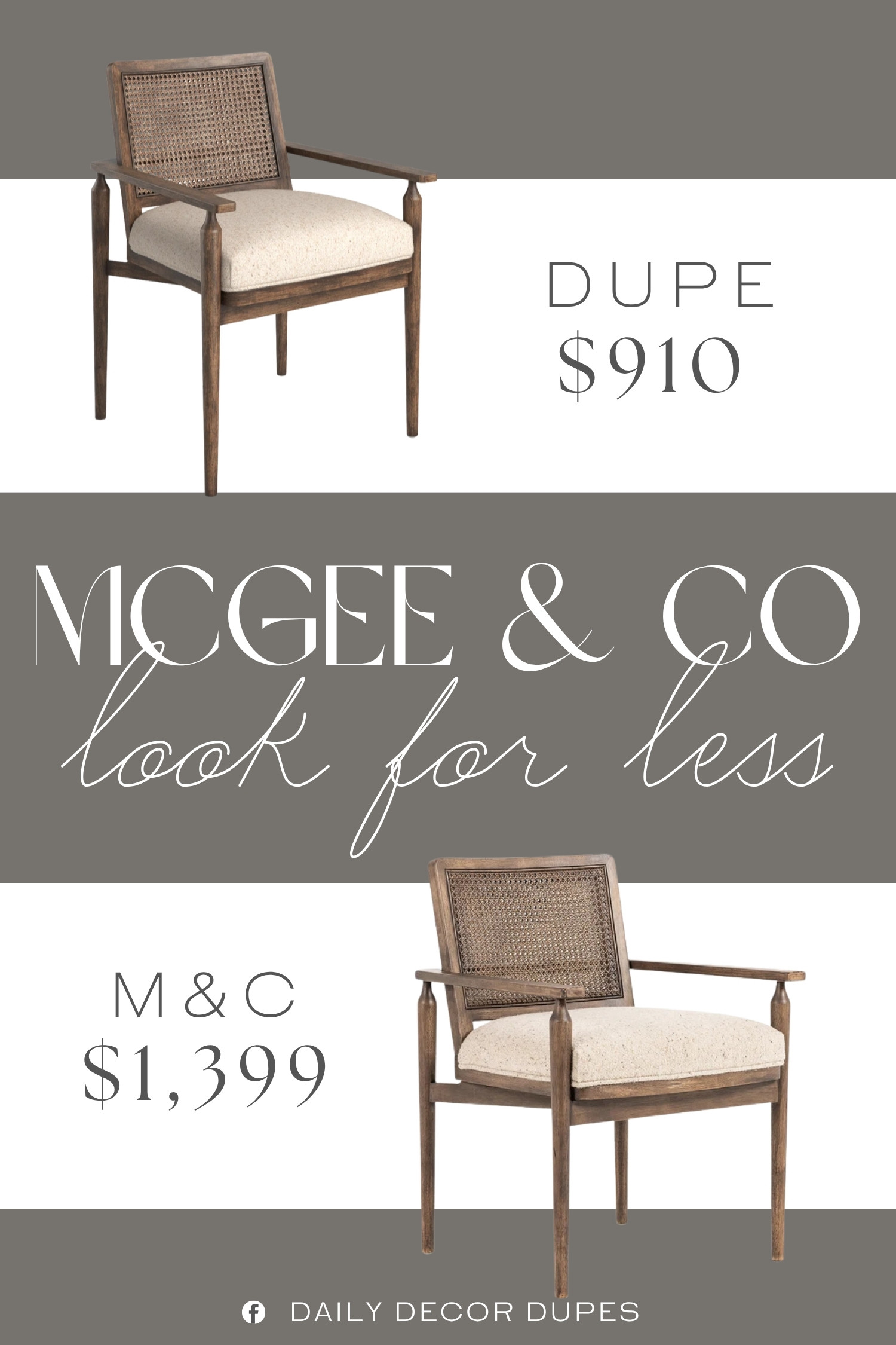 The McGee & Co. Zalan Dining Armchair pairs a warm wood frame with a woven cane back and upholstered seat for a beautiful mix of natural texture and comfortable seating. Its slim arms and tailored silhouette make it a versatile choice around a dining table, at the ends of a table, or as an accent chair in another room. A similar style at around $910, compared with the $1,399 designer piece, offers a more accessible way to bring this refined, organic look home. 🪑✨🏡

Home more affordable option find similar look for less budget friendly affordable cheap cheaper beautiful pretty. Clearance sale coupon code discount code promo code luxury Inspo inspiration inspired by idea ideas Love like these? I share multiple every day in my FB group.
#McGeeAndCoInspired #DiningChair #DiningArmchair #CaneDiningChair #WovenCaneChair #WoodDiningChair #DiningRoomFurniture #DiningRoomInspo 

 #LTKHome