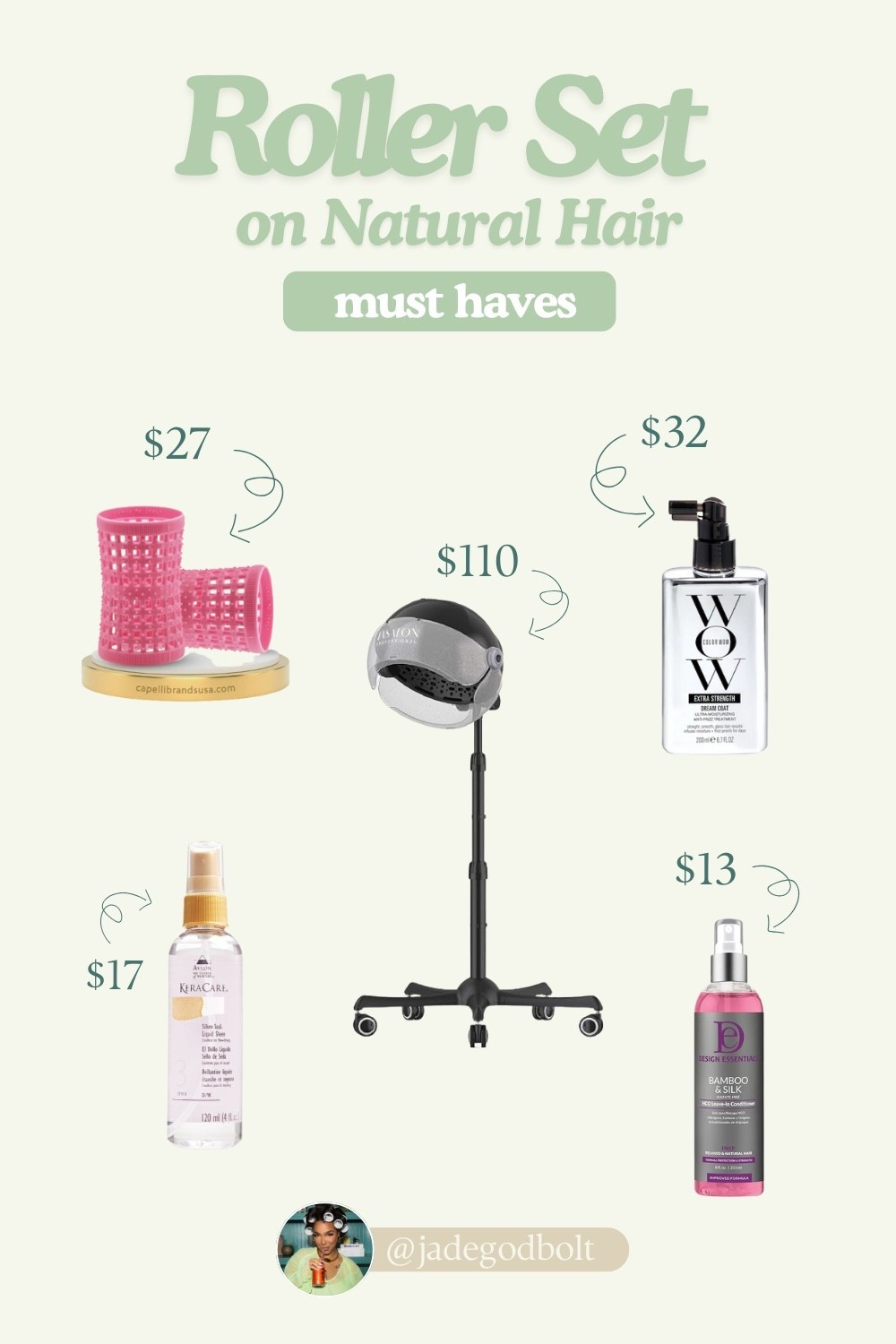 Wet roller set essentials for natural hair!

#LTKBeauty
