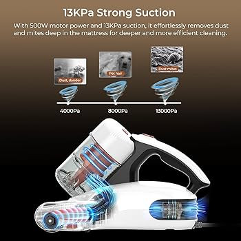JIGOO Mattress Vacuum Cleaner : UV Bed Vacuum Cleaner 500W 13Kpa Strong Suction, High Heating Tec... | Amazon (US)