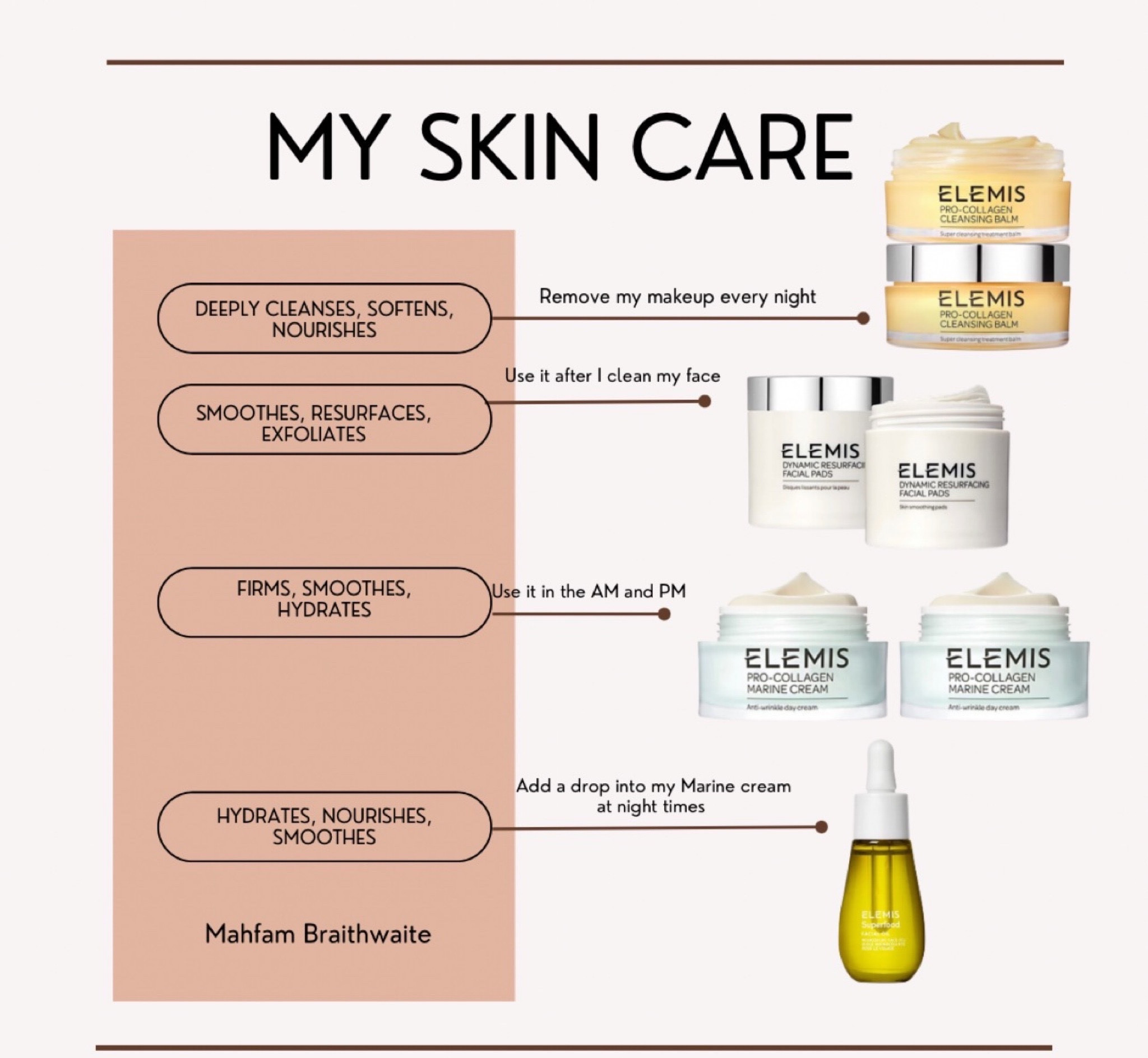 My skincare 

#LTKStyleTip #LTKBeauty #LTKFindsUnder100