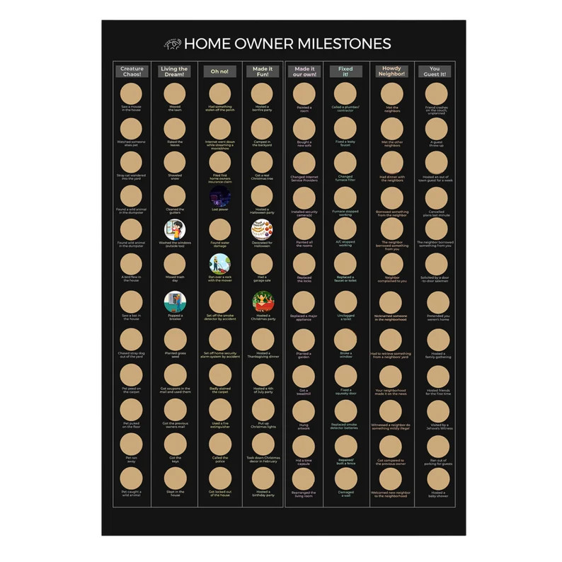 New Home Owner Milestones Scratch Off Poster - Realtor Closing Gift for Home Buyers | Etsy (Global)