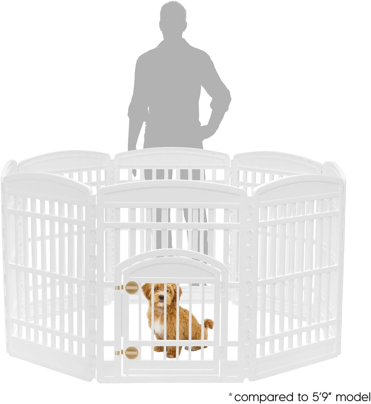 IRIS USA 34" 8-Panel Dog Playpen with Door, 63 x 63 x 35, Puppy Playpen, Dog Play Pen Indoors, Pe... | Amazon (US)