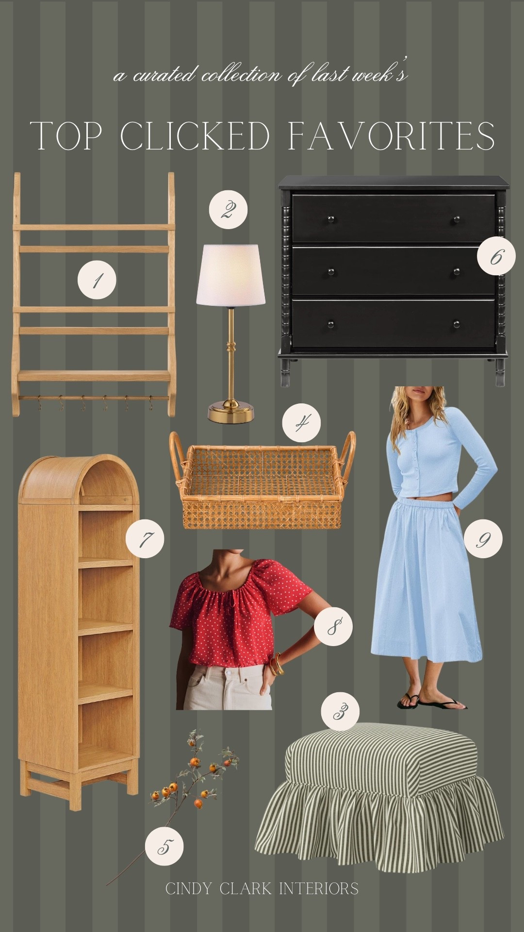 This week’s top clicked favorites! Splurge worthy heirlooms, affordable furniture, better than basic tops for spring, Easter outfit inspiration, and more! 

#LTKHome