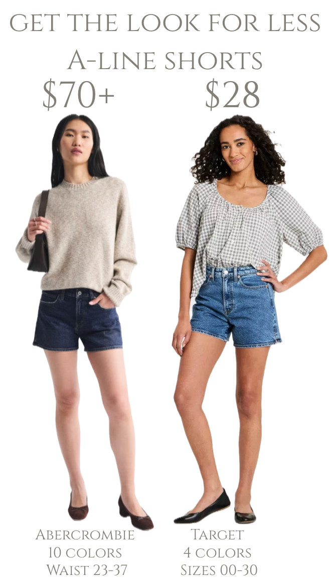 It’s almost shorts season! These A line shorts are so flattering, and the Target version looks just like Abercrombie for less than half the price! …………. jean shorts denim shorts abercrombie denim abercrombie shorts summer trends wide leg shorts plus size shorts dark denim shorts dark wash shorts light wash shorts cut off shorts modest shorts mom shorts a-line shorts target shorts target new arrivals target fashion abercrombie new arrivals abercrombie dupe target dupe free people shorts long shorts revolve shorts revolve dupe revolve bestsellers spring trends spring fashion  

 

#LTKspringtrends #LTKSpringSale #LTKspring