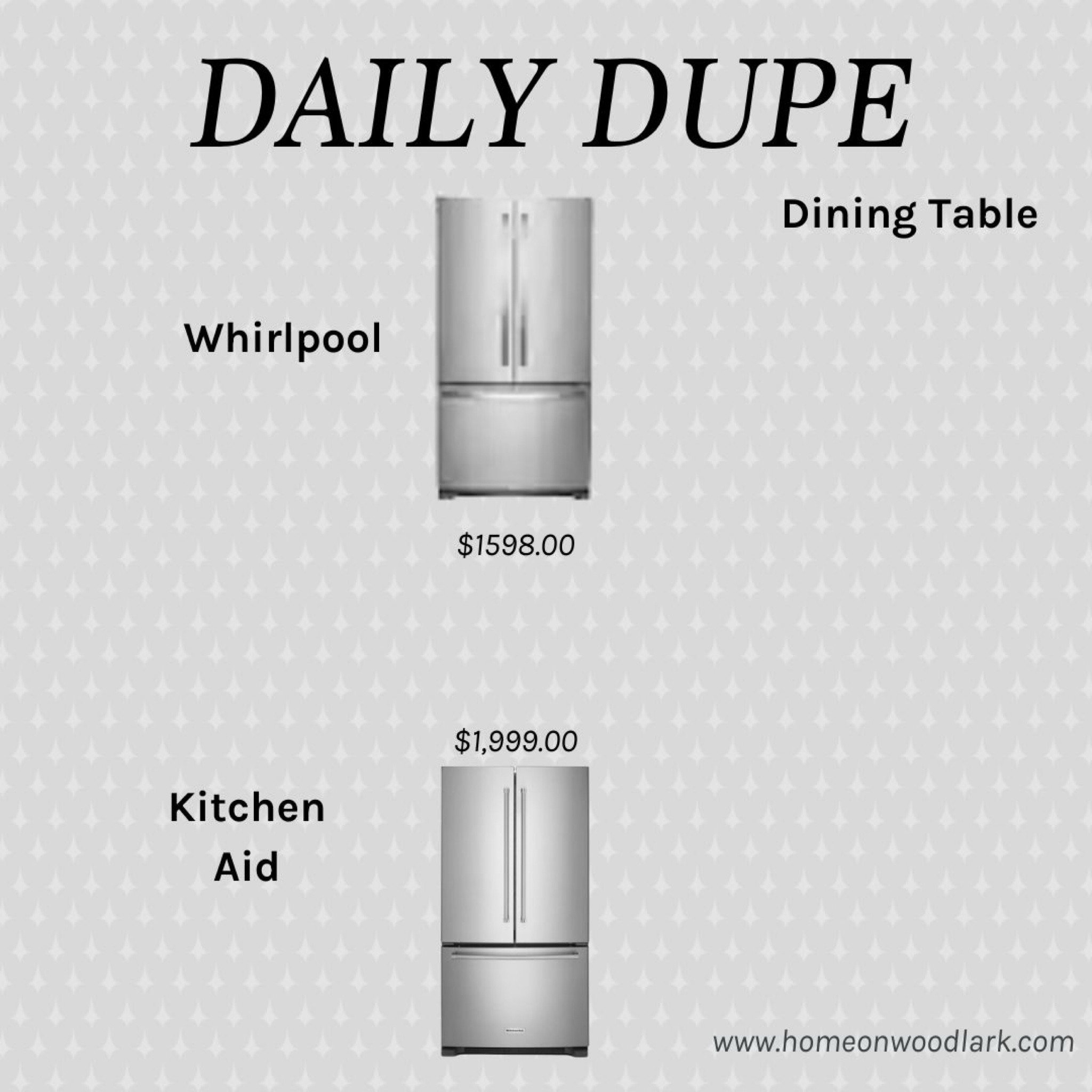 Daily Dupe: Counter Depth French Door Refrigerator.   Both are on major sale!  

Kitchen Aid Refrigerator.  Whirlpool Refrigerator.  Kitchen appliances.  

#LTKsalealert #LTKhome