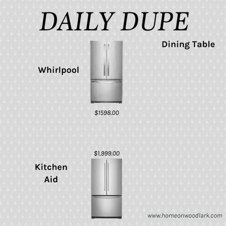 Daily Dupe: Counter Depth French Door Refrigerator.   Both are on major sale!  

Kitchen Aid Refrigerator.  Whirlpool Refrigerator.  Kitchen appliances.  

#LTKsalealert #LTKhome