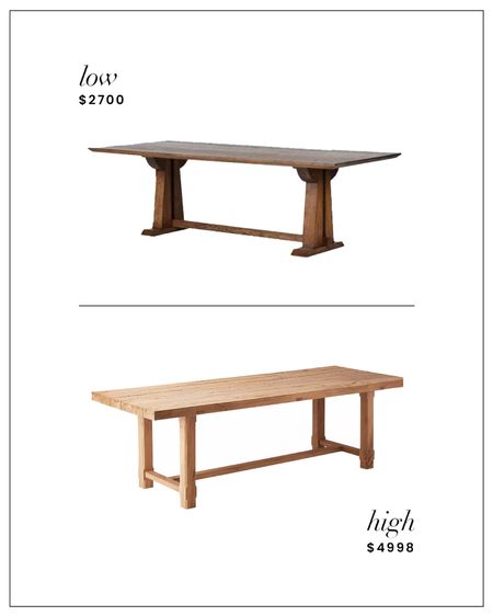 High / Low : Wood Dining Table 

#LTKhome