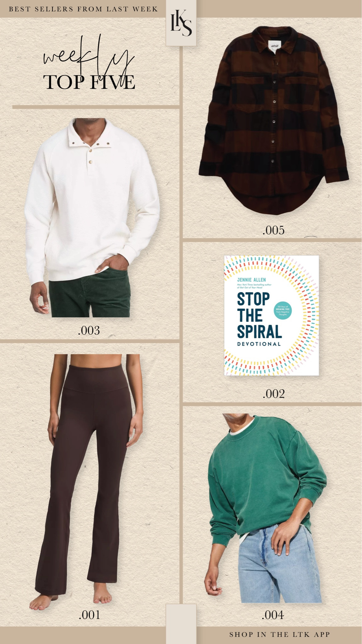 what you bought + loved most last week 🤎