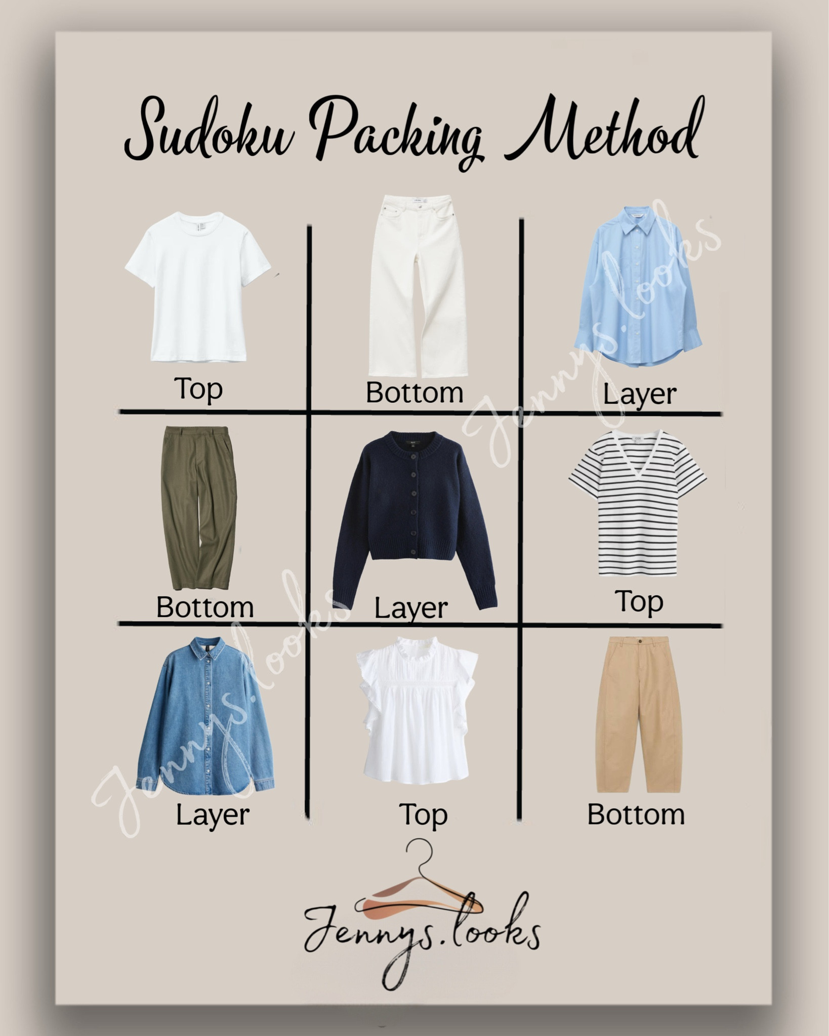 Sudoku Packing Method
For my City & beach trip to Belgium & Northern France 
We‘ll travel for 6 days in the beginning of may

Will pack a rain jacket on top 🌦️

#LTKTravel #LTKMidsize #LTKootd
