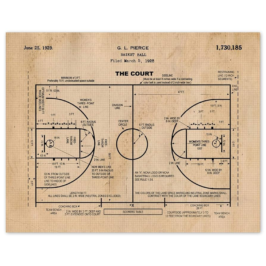 Vintage Basketball Court Patent Prints, 1 (11x14) Unframed Photos, Wall Art Decor Gifts Under 20 ... | Amazon (US)