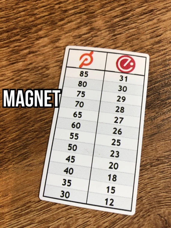 MAGNET Peloton Echelon Conversion Chart Stationary Bicycle | Etsy | Etsy (US)