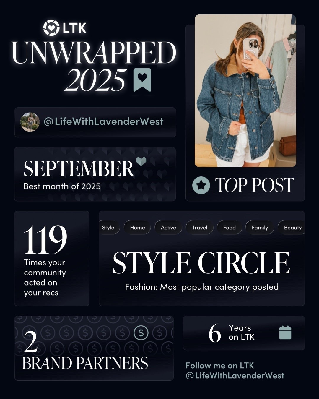 2025 LTK Unwrapped ✨ This denim barn jacket with the corduroy collar was one of your top favorites this year—thank you for loving it as much as I do 🤍 So excited to see what 2026 brings! 

#LTKdayinmylife #LTKstorytime #LTKootd