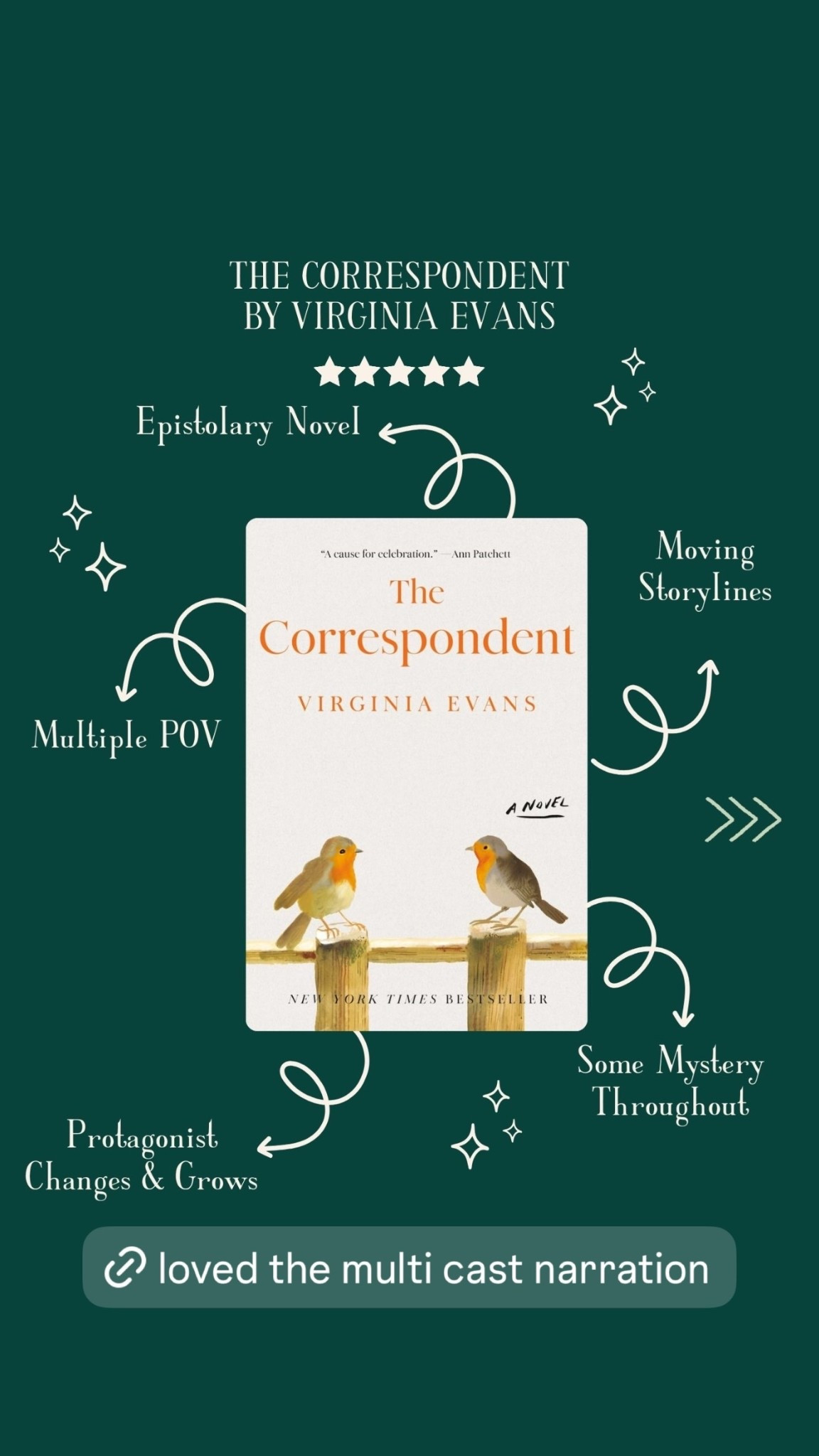 Must read books for your TBR: The Correspondent by Virginia Evans 

#LTKselfcare #LTKstorytime #LTKU