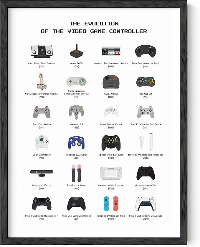 HAUS AND HUES Video Game Poster - Gamer Wall Decor for Boys Bedroom Posters, Video Game Room Deco... | Amazon (US)