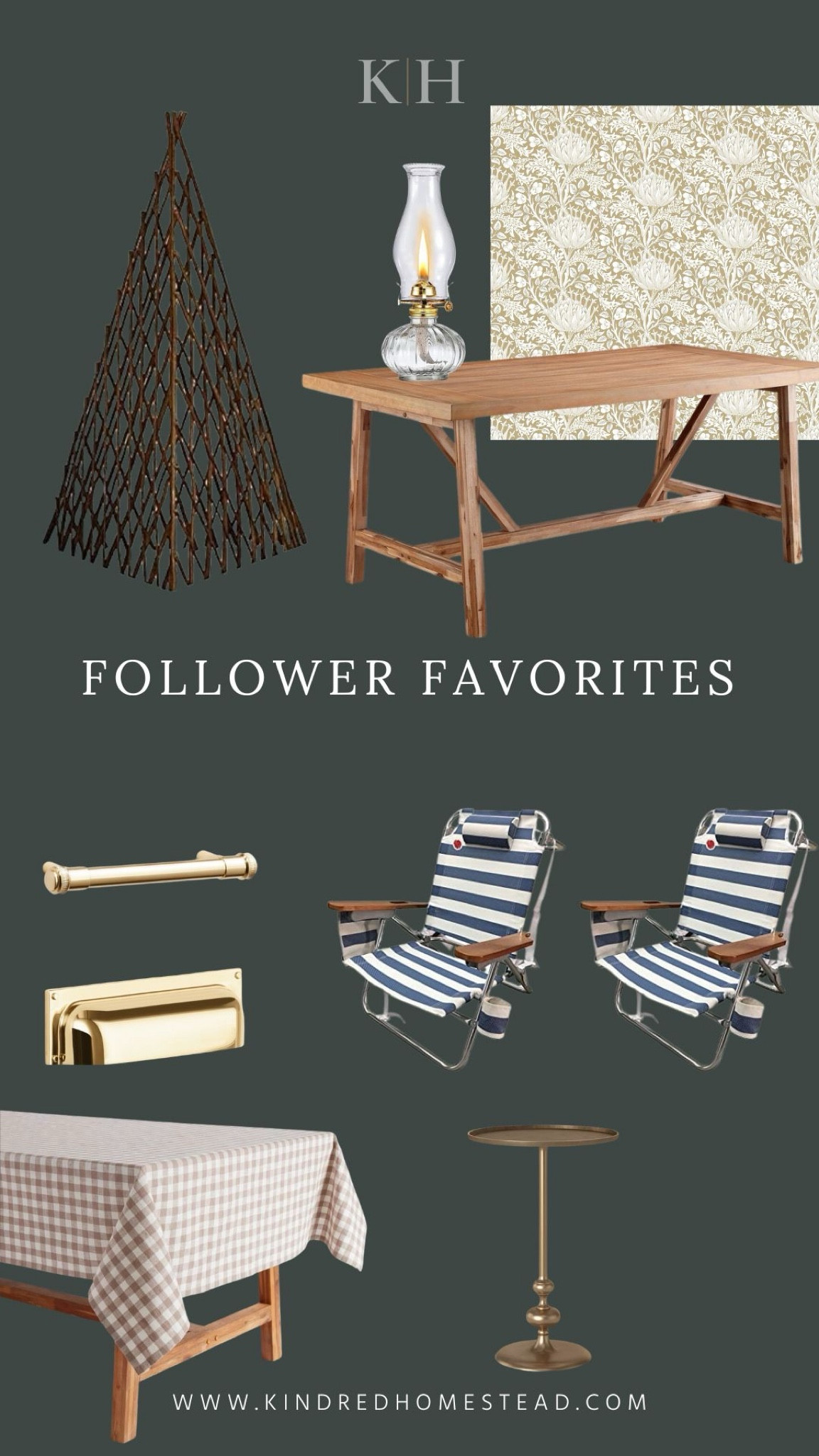 Follower favorites including home decor, furniture, finds for the family, tables, wall paper, hardware, linens, gardening essentials and more!

#LTKHome