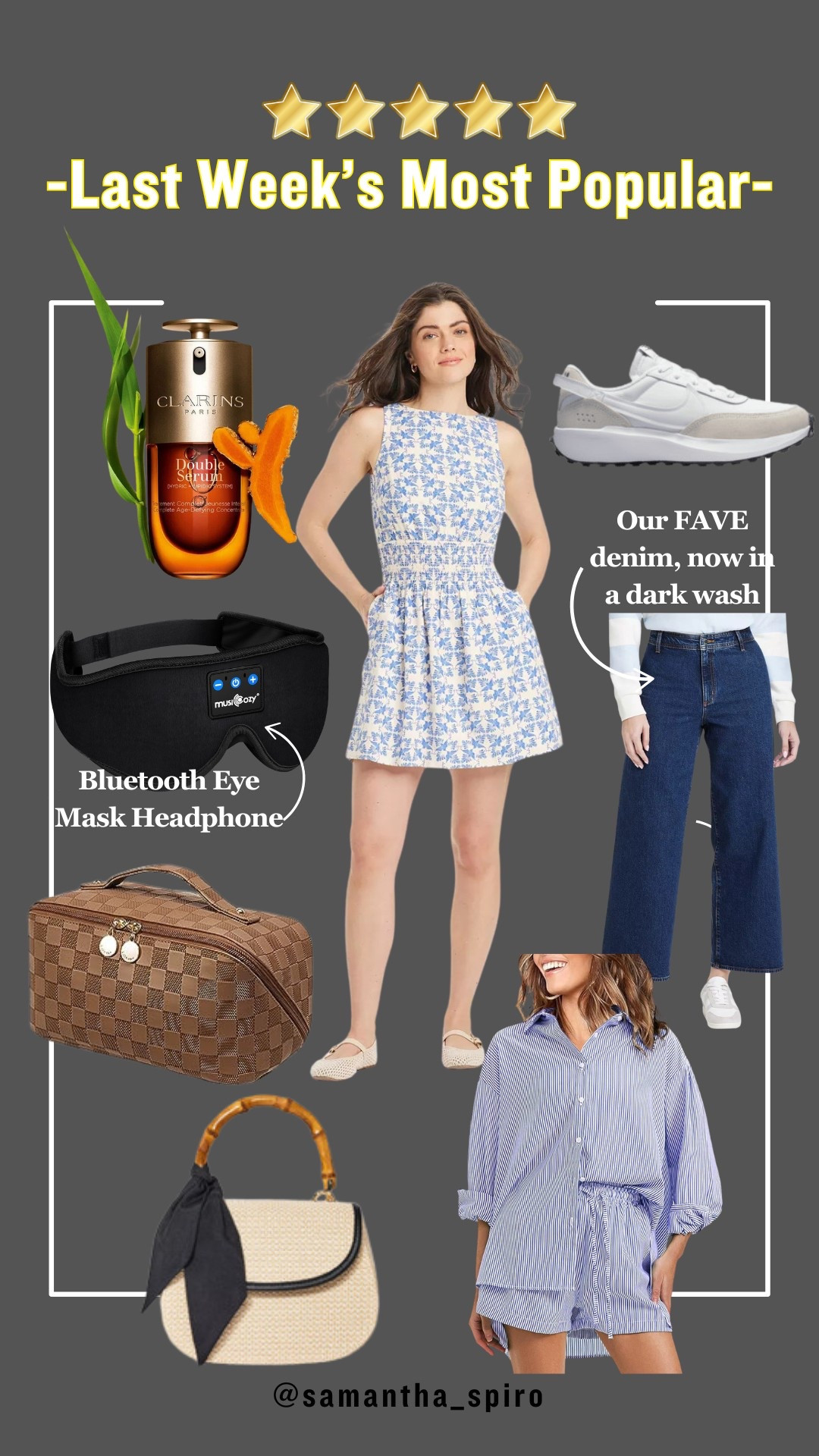 Last weeks most popular items. 