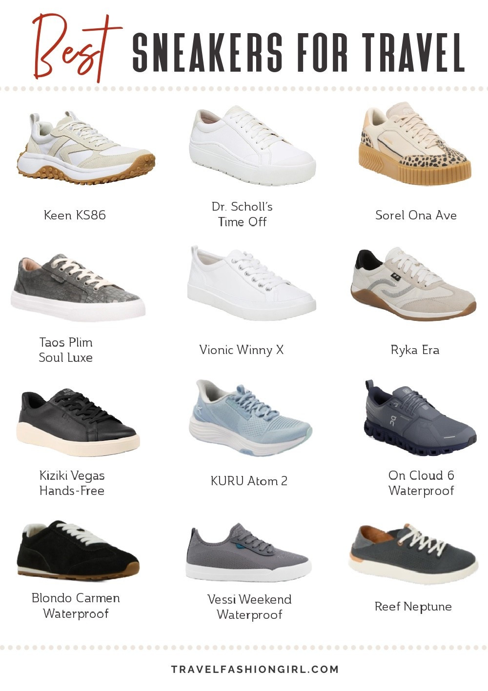 Explore the world in comfort and style with these highly recommend women sneakers! 🌎

Travel Shoes | Fall Outfits | Comfortable Sneakers | Classic Sneakers | Trendy Sneakers Women | Travel Fashion

#LTKeurope #LTKtravel #LTKshoes