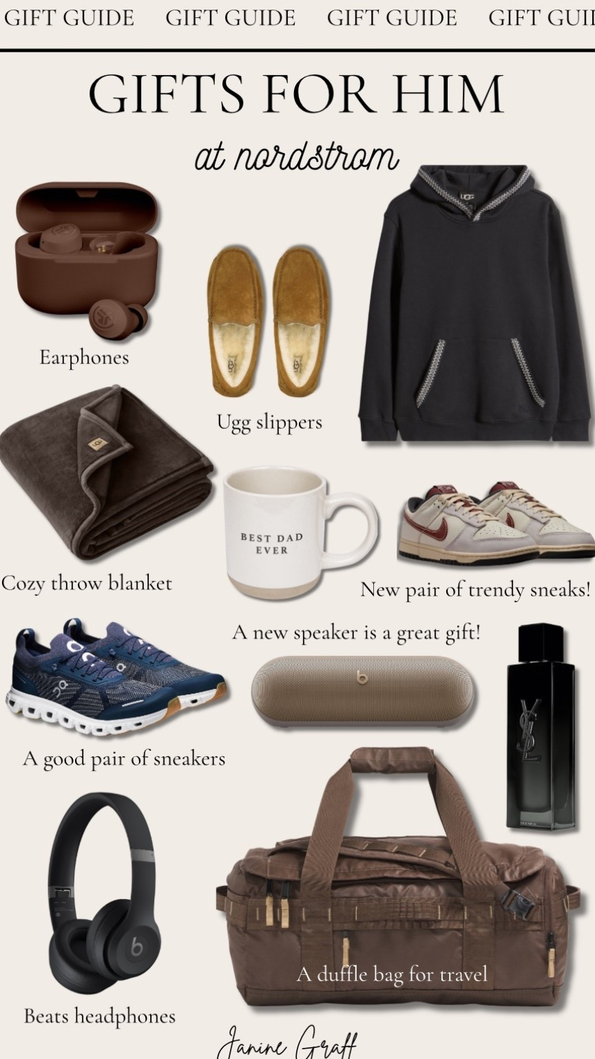 Holiday gifts for him from Nordstrom 🎁✨

holiday gift guide, gift guides, gifts for him 