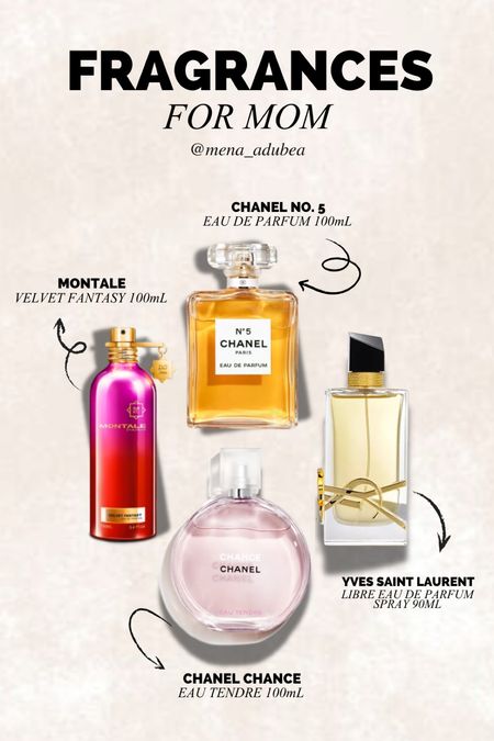 Fragrance is always a great last minute gift to grab especially for Mothers Day 

#LTKBeauty #LTKGiftGuide