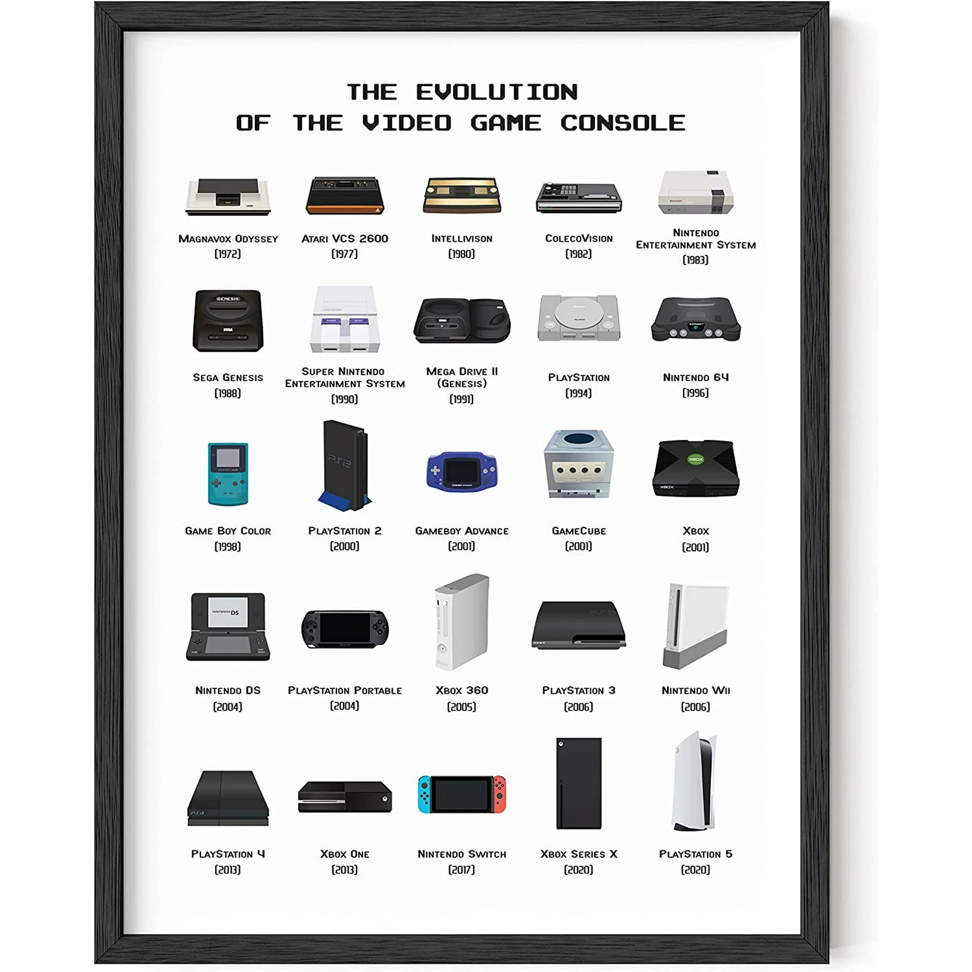 HAUS AND HUES Video Game Wall Art Posters for Boy's Room - UNFRAMED (Console, 12x16) | Walmart (US)