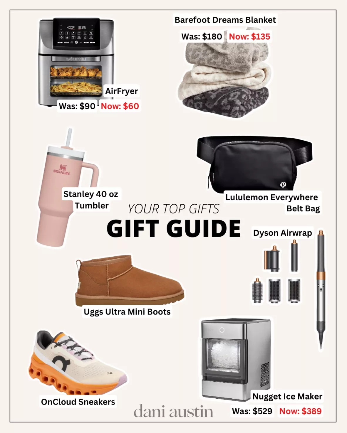 daniaustin's Gift Guides Collection on LTK