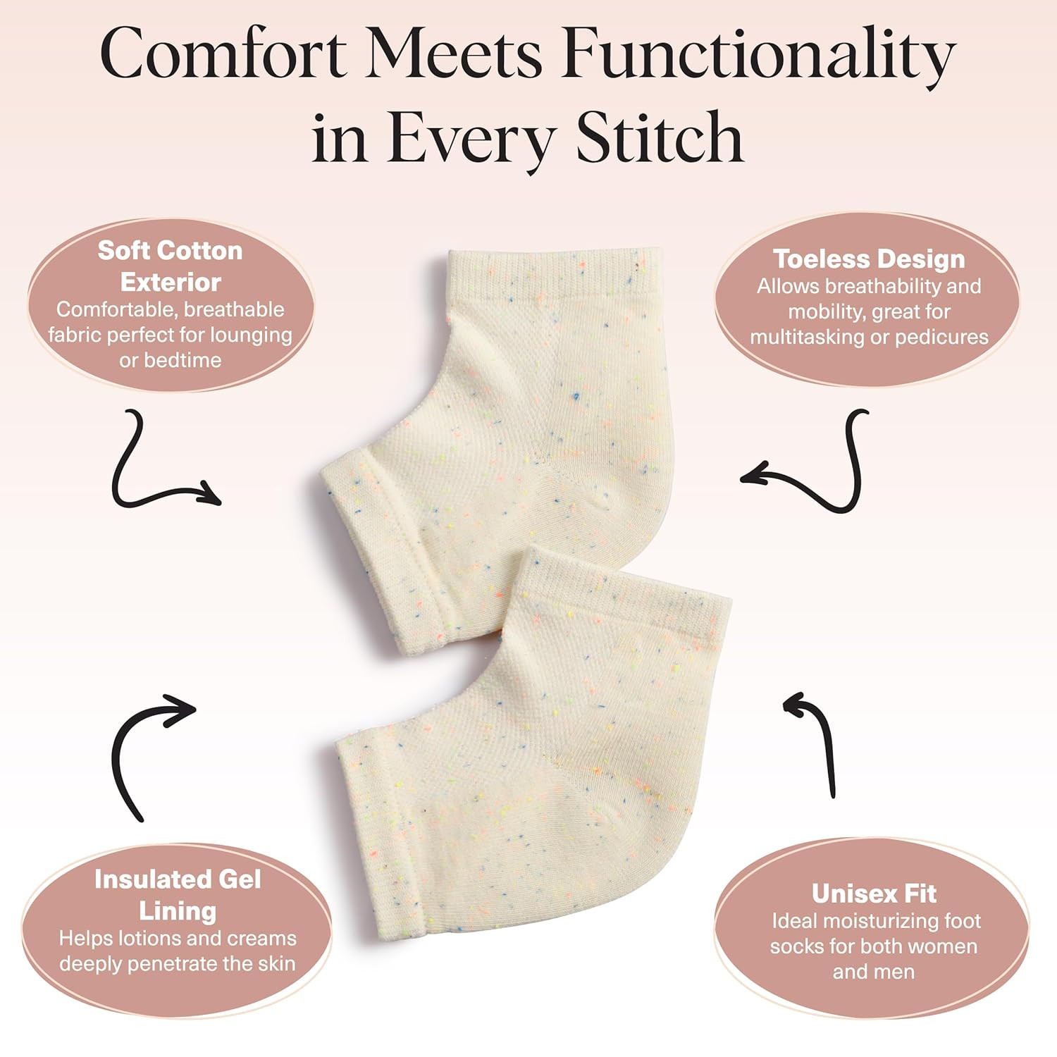 Kitsch Moisturizing Socks for Cracked Heel Treatment – Reusable Spa Socks for Women & Men with ... | Amazon (US)