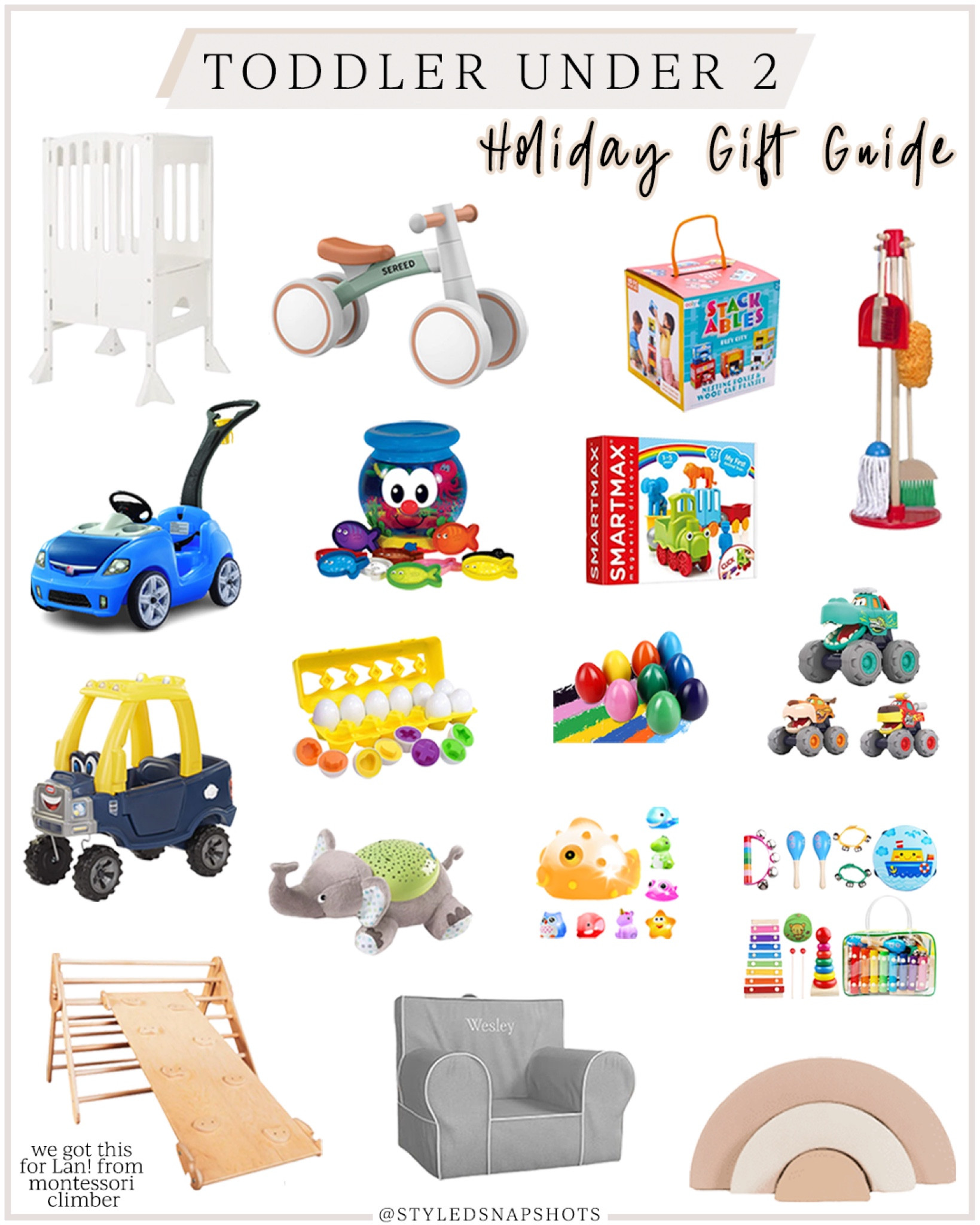 Baby gift guide, 1 year old gift guide 

#LTKHoliday #LTKbaby #LTKGiftGuide