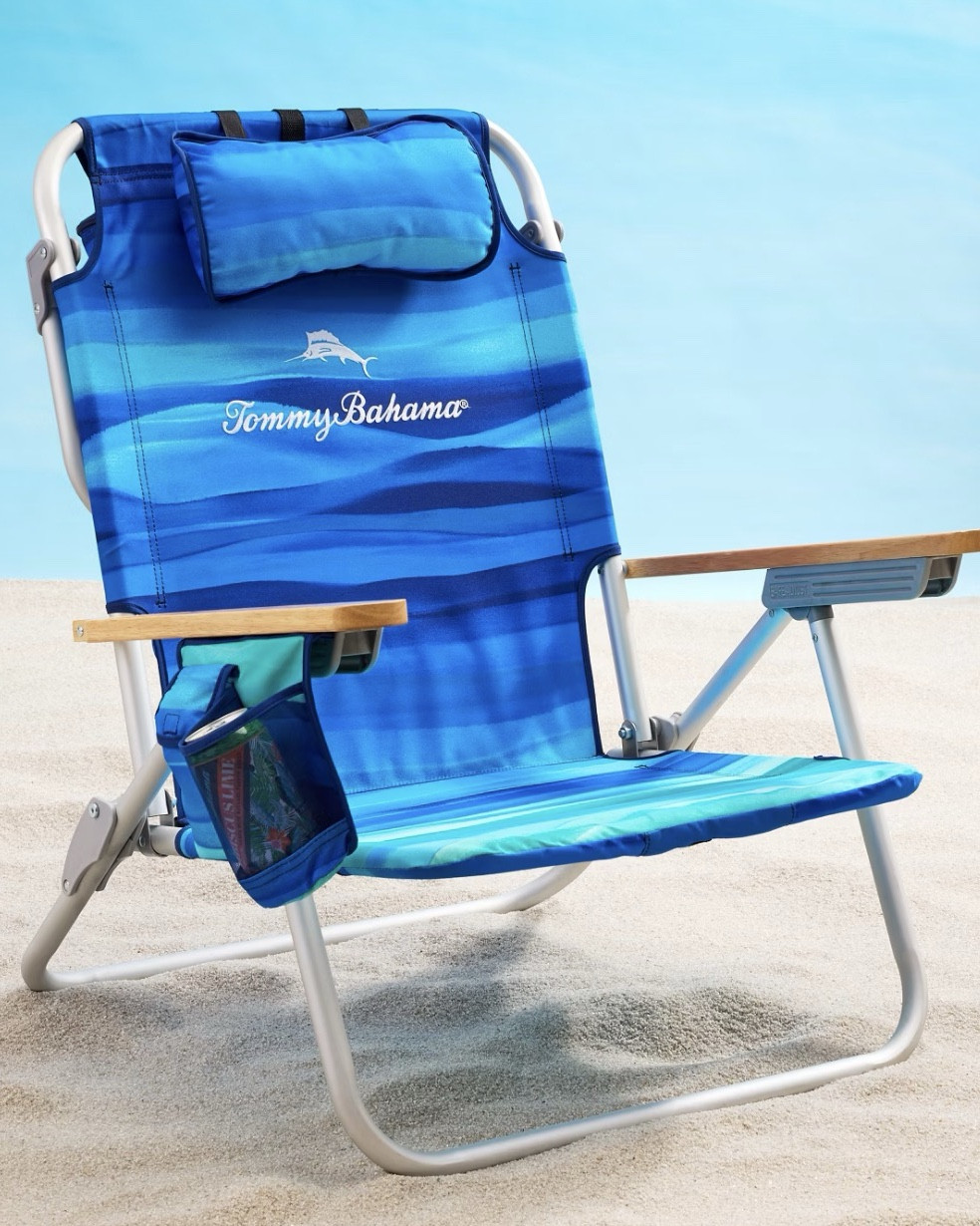 Getting ready for Spring Break! 

#LTKTravel #LTKSeasonal #LTKSwim