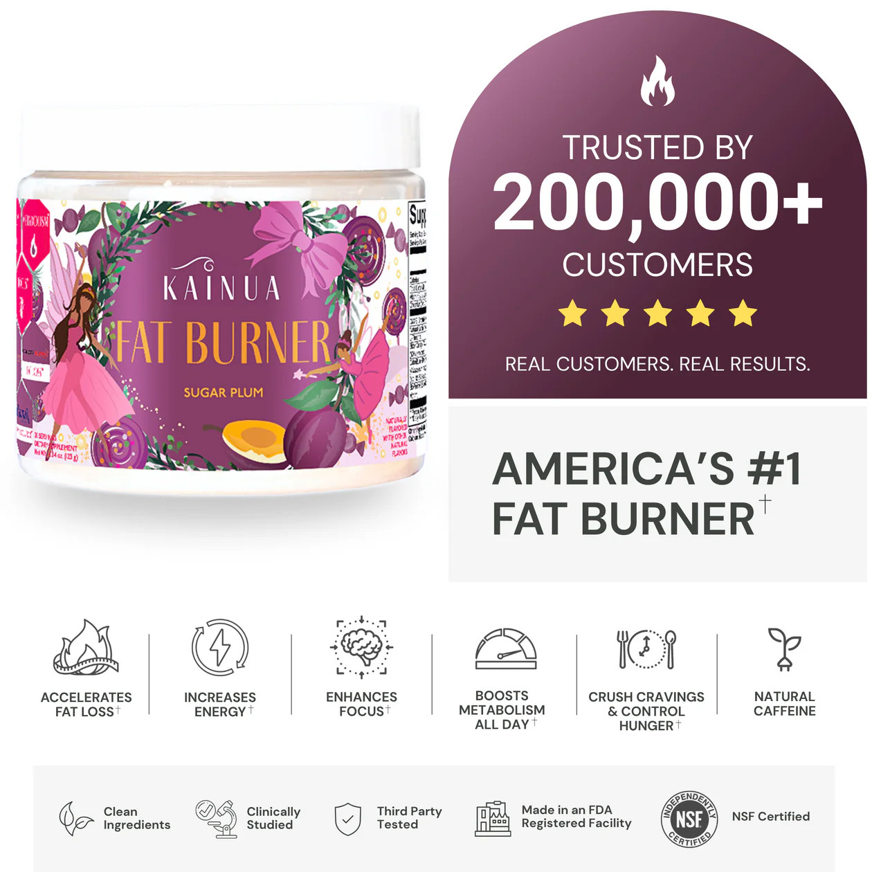 Fat Burner | Kainua Nutrition