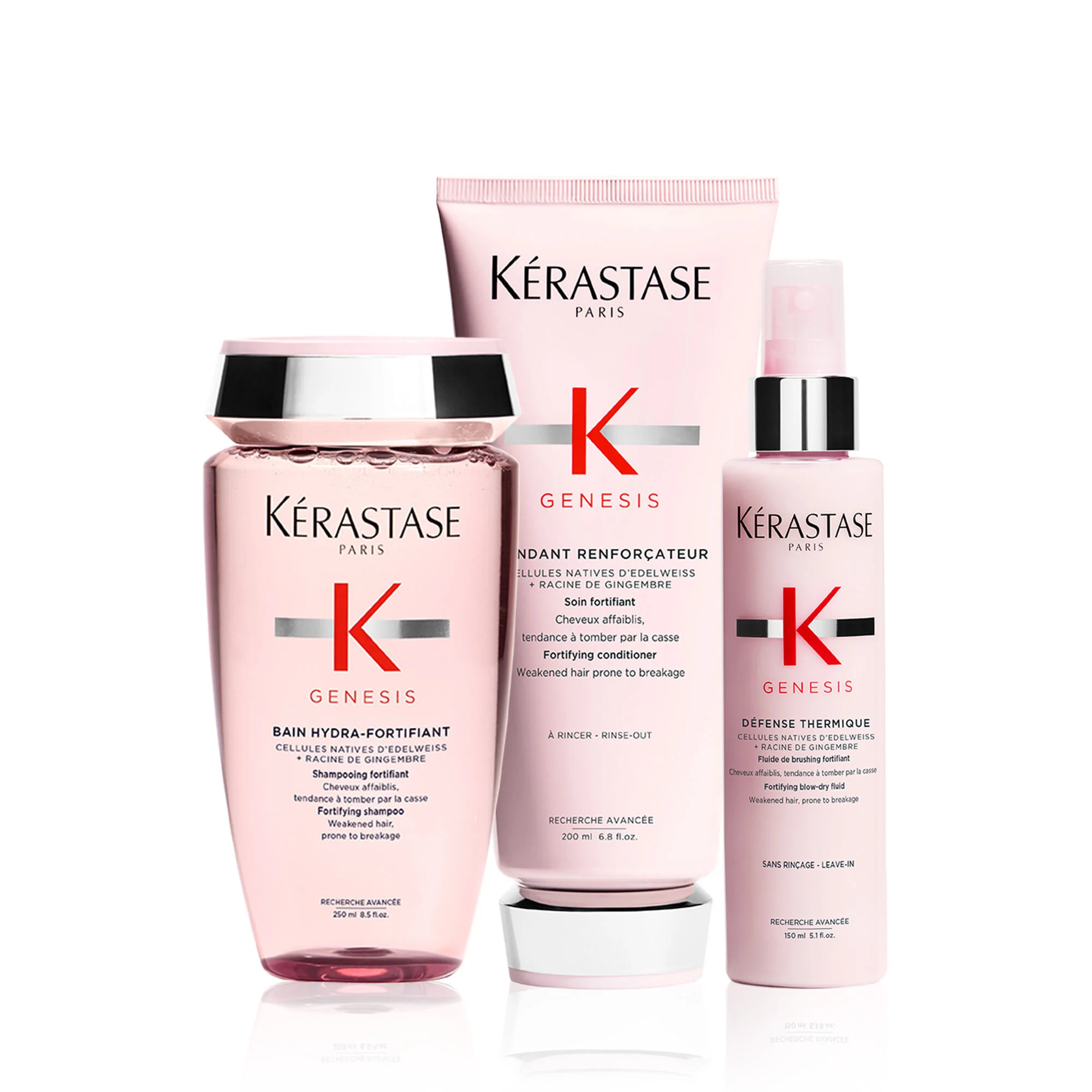 Genesis Hair Care Set For Falling Hair | Kérastase | Kerastase US
