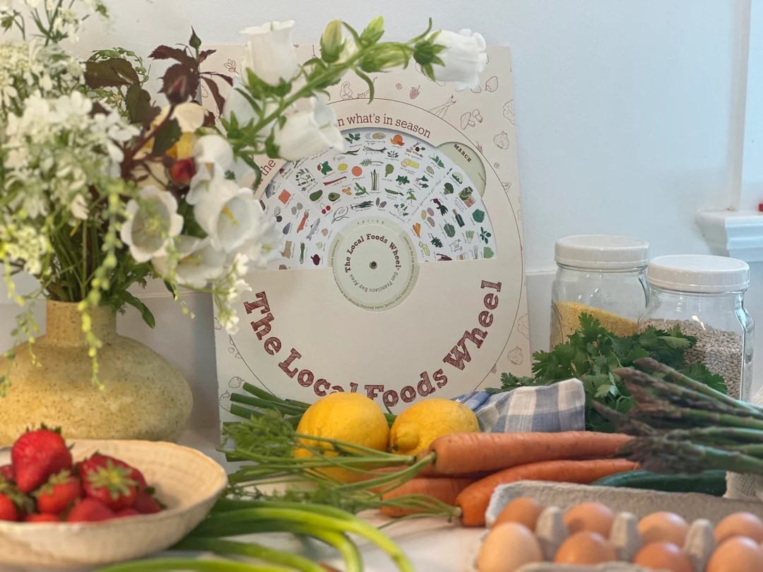 San Francisco Bay Area Local Foods Wheel - Etsy | Etsy (US)