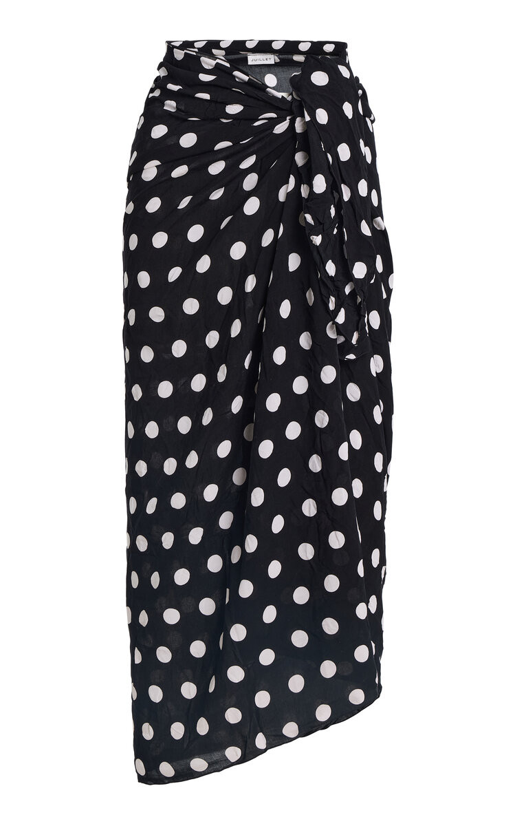 Paige Pareo | Moda Operandi (Global)