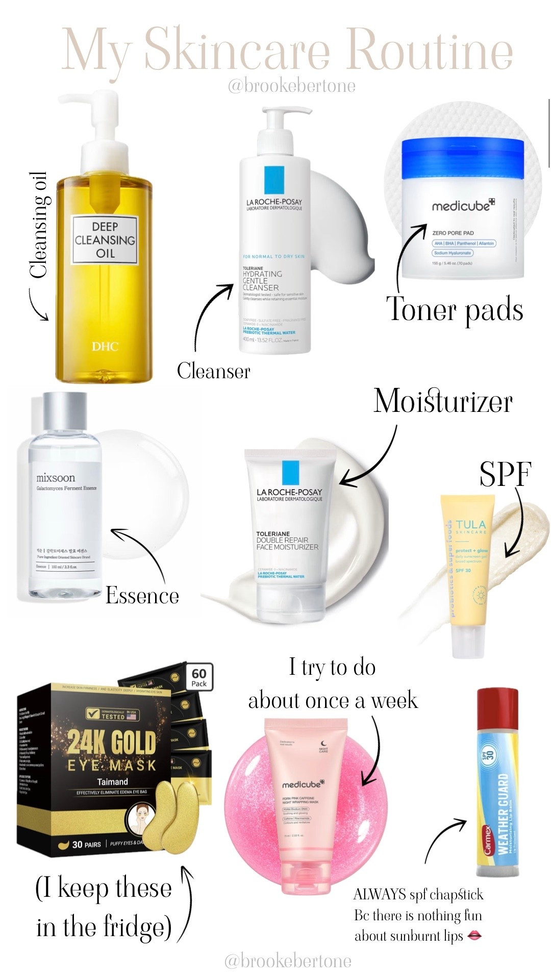 All my skincare necessities 🧴

#LTKBeauty #LTKselfcare #LTKmorningroutine