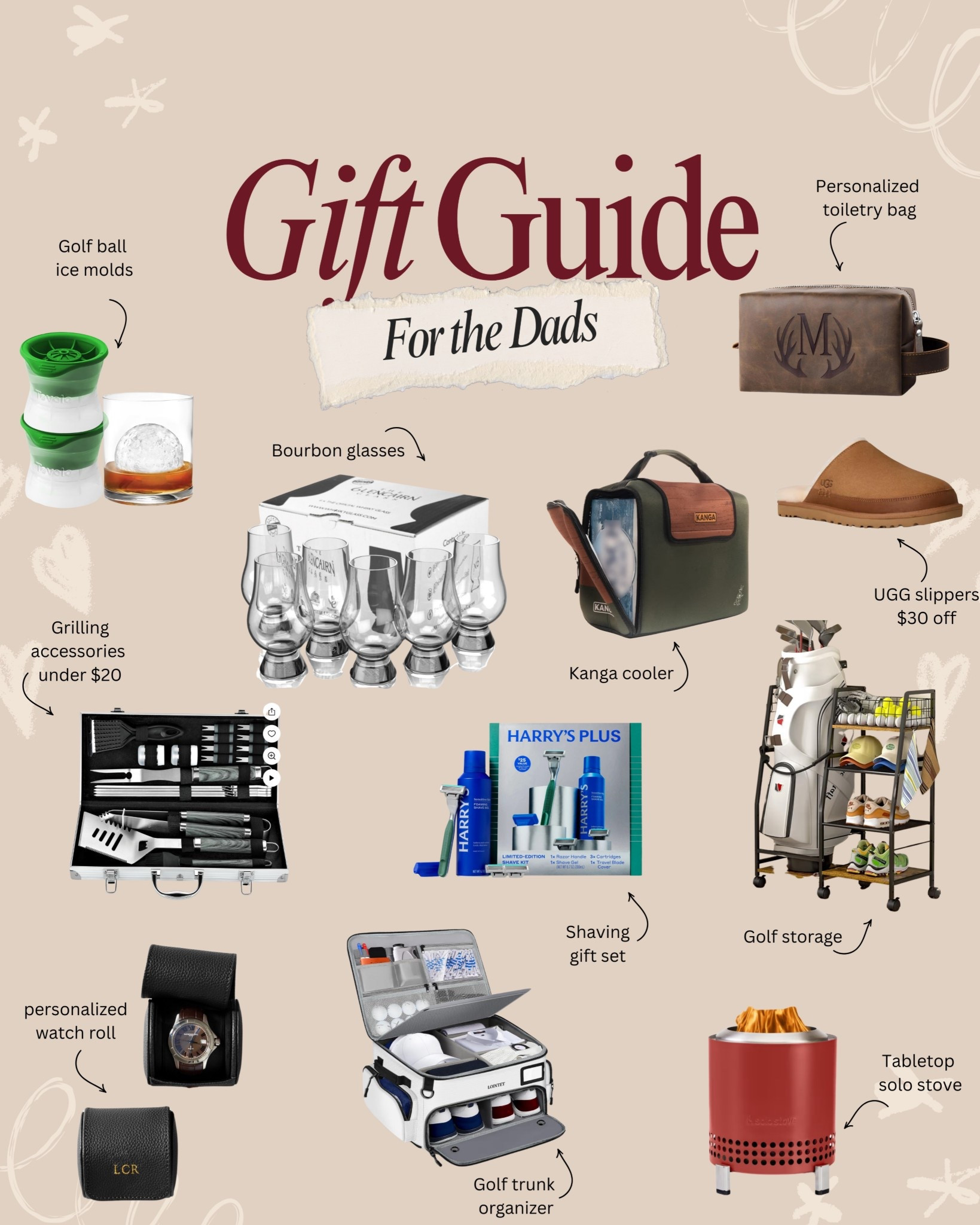 Gift ideas for even the hard to shop for dad and father in-law! 

#LTKHoliday #GiftsForHim #LTKSeasonal #GiftsForDad

#LTKMens #LTKGiftGuide #LTKCyberWeek