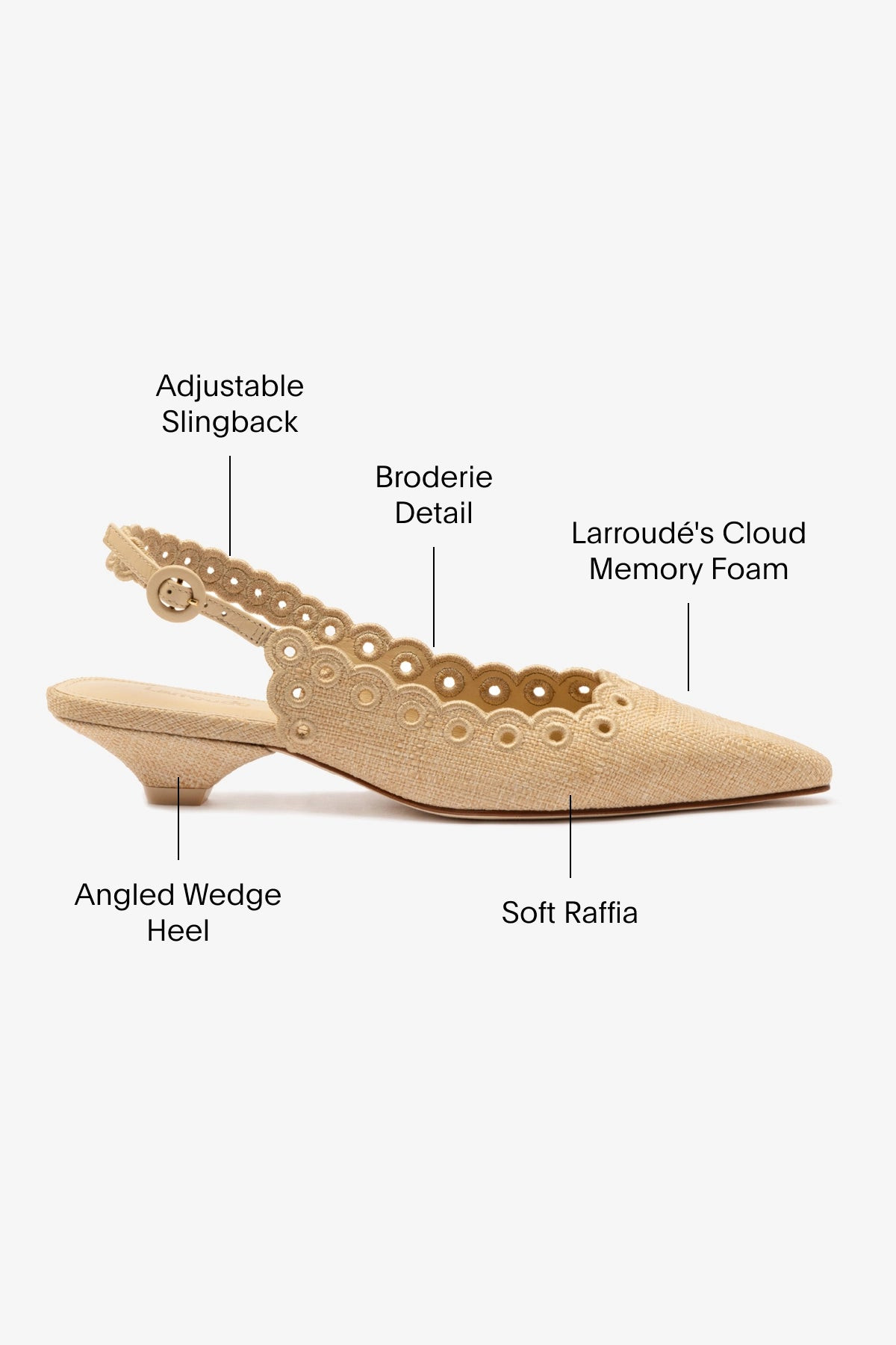 Florence Broderie Pump In Beige Raffia | Larroude