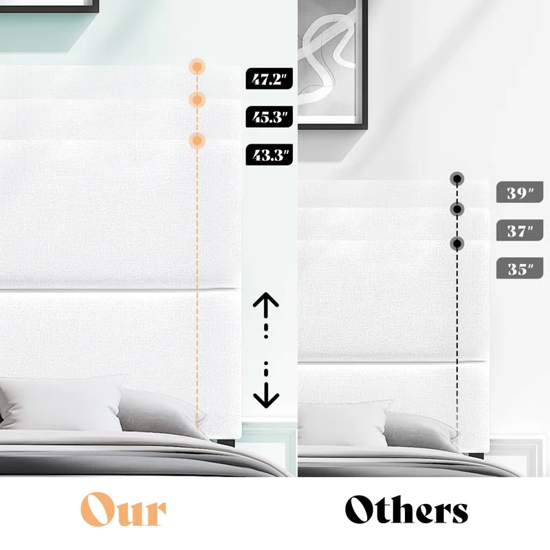 Brithny Linen Upholstered Platform Bed with Height Adjustable HeadboardSee More byWade Logan®4.6... | Wayfair North America